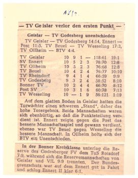 1952-53 Eine Saison mit Aufstieg in die Landesliga17